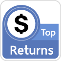 Top Return